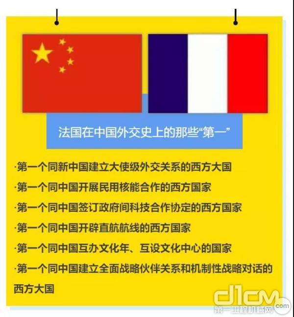 中法