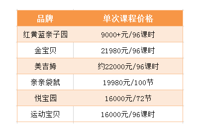 智伴机器人1x上线 AI识别技术提供孩子科学辅导