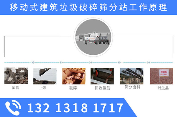 时代创新，中意移动破碎站成北京建筑垃圾处理的骄傲 
